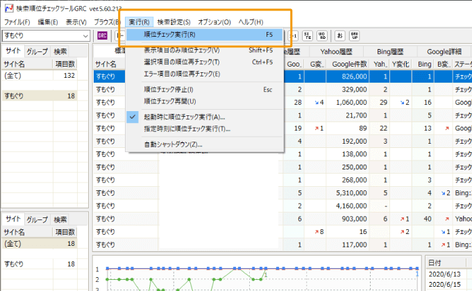 GRCのチェックを実行する